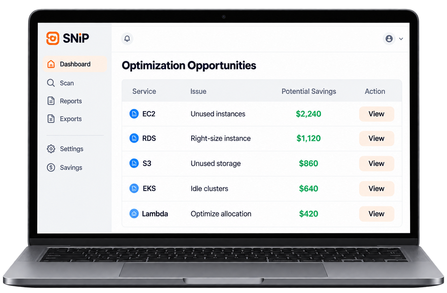 SNIP optimization opportunities on a laptop